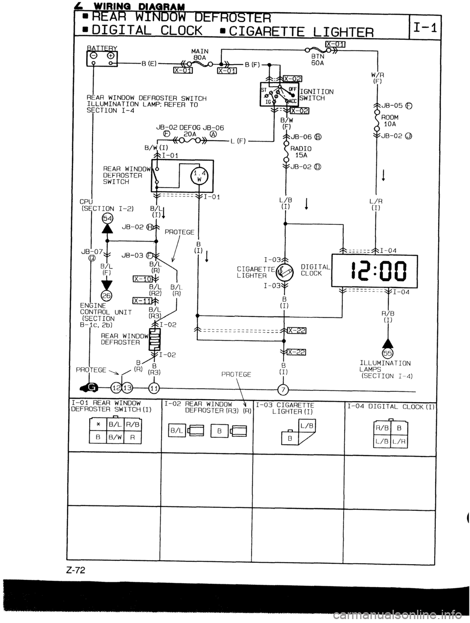 MAZDA PROTEGE 1992  Workshop Manual 11.. . ..w- 
HtAH WINDOW U&-H(.)S 1 t+j 
= DIGITAL CLOCK 
WXGARETTE LIGHTER I-. 
REAR WINDOW 
DEFROSTER 
CONTROL UNIT 
(SECTION 
B-lc, 2b) 
REAR WINDOW 
DEFROSTER 
LAMPS 
(SECTION 1-4) 
lFROSTER SWITC