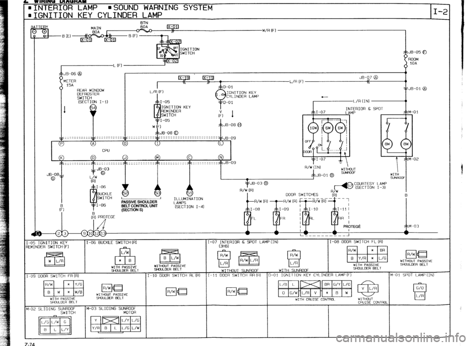 MAZDA PROTEGE 1992  Workshop Manual h ntnwJu lJlAUc(Arn 
. INTERIOR LAMP l SOUND WARNING SYSTEM 
QGNITION KEY CYLINDER LAMP 
BTN 
COURTESY LAMP 
(SECTION I-3) 
EECTION I-41 
-05 IGNITION KEY 
IEMINOER SWITCH(F)  : 
I 
M 
z-74 
I-06 BUCK