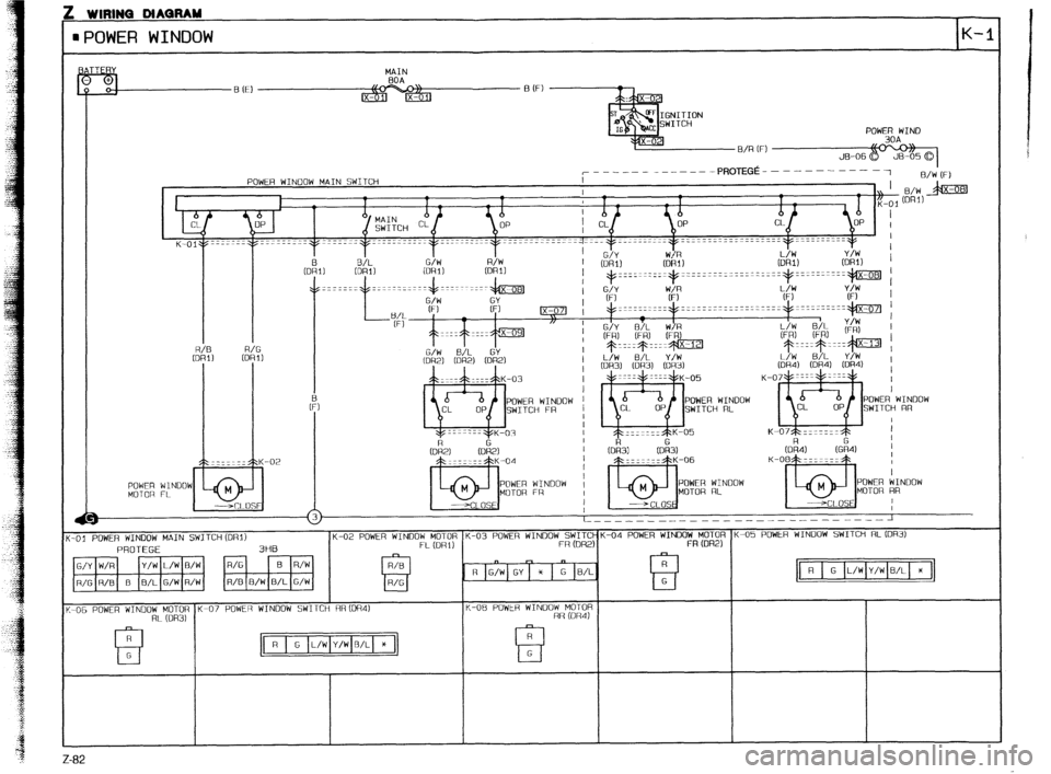 MAZDA PROTEGE 1992  Workshop Manual : WIRWQ MAORAY 
aPOWER WINDOW K-l 
MAIN 
80A 
8 (El 0 (F) 
8/R (F) POWER WIND 
30A 
c------ ------ -,,ROT,&--w--v-----, 
POWER WlNDOW 
MOTOR FL 
:-01 POWER WINDOW MAIN SWITCH(DR1) 
PROTEGE 
G/Y W/R v/