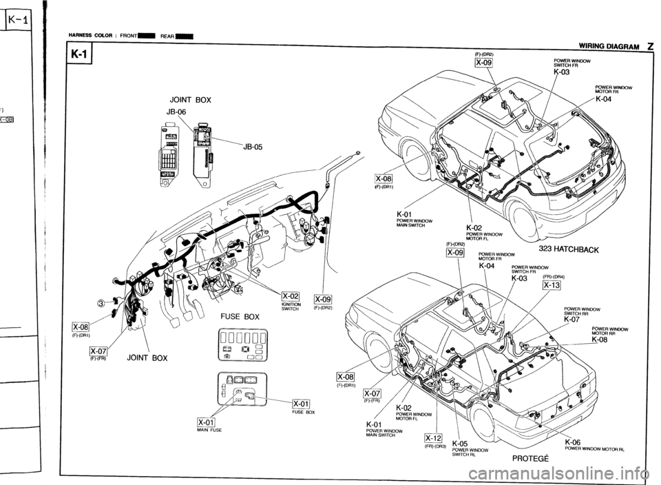 MAZDA PROTEGE 1992  Workshop Manual HARNESS COLOR : FRONT- REAA~ 
K-l 1 
I WIRING DIAGRAM 
,R-,t-m~~ 
POWER WINDOW 
SWITCH FR JOINT BOX 
JB-06 
JB-05 
FWW 
POWER WINDOW 323 HATCHBACK MOTOR FR 
‘F’-‘DR’)m/  
LI‘ 
FiFR) JOINT BO