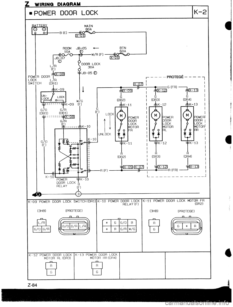 MAZDA PROTEGE 1992  Workshop Manual , WIRINU VIAUI’IAM 
l POWER DOOR LOCK K-2 
,----PPROTEGf;---- 
:-09 POWER DOOR LOCK SWITCH(DR1) K-10 POWER DOOR LOCK K-11 POWER DOOR LOCK MOT’X# 
RELAY (F) 
(3HB) (PROTEGE) 
(3HB) 
(PROTEGE) 
:-I2