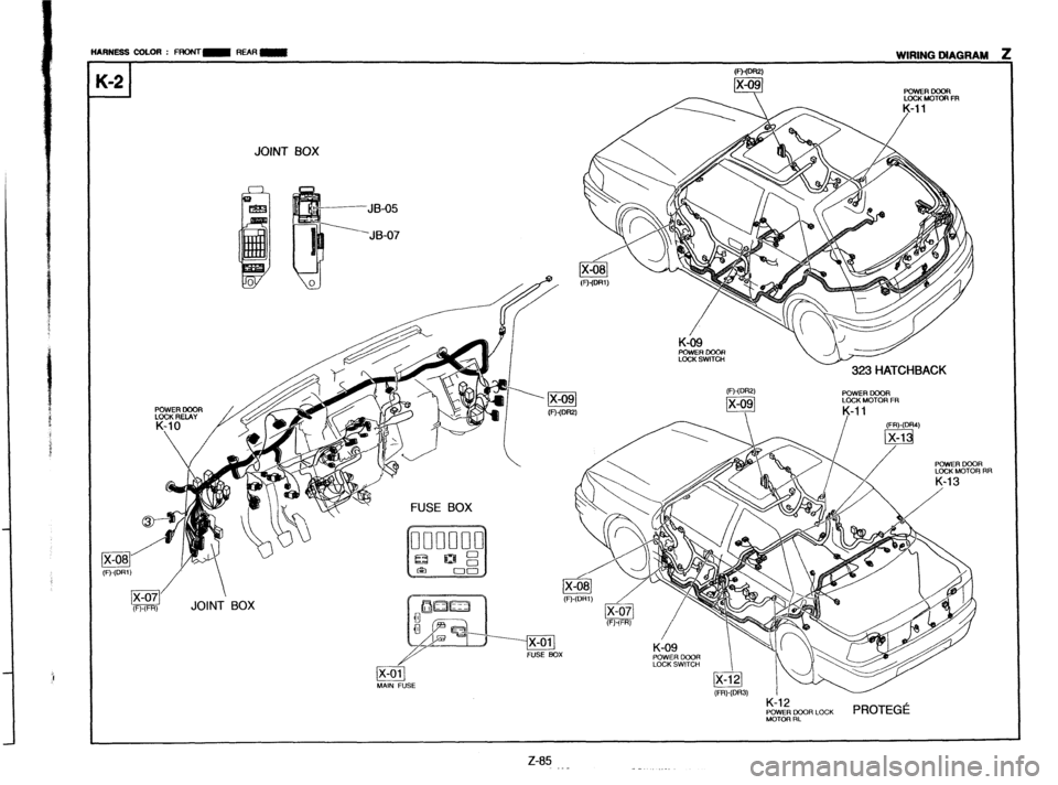 MAZDA PROTEGE 1992  Workshop Manual HARNESS COLOR : FRONT- REAfI~ 
WIRING DIAGRAM ; I 03iow 
Ezl K-2 1 JOINT BOX 
-JB-05 
-JB-07 
- 323 HATCHBACK 
POWER COOR 
POWER DOOR K-l 2 
POWER LXXX LOCK PROTEGI! MOTOR RL 
Z-85 - -  