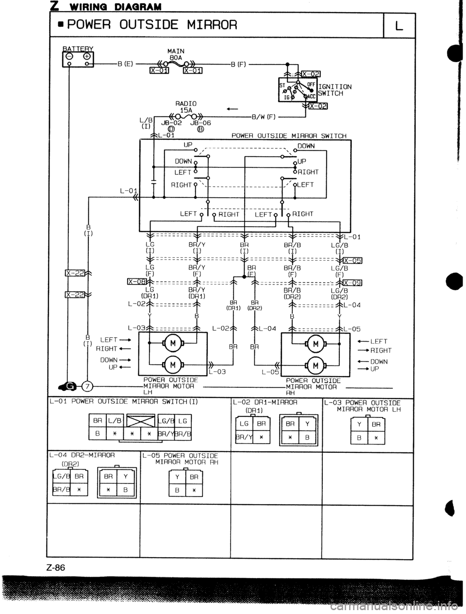 MAZDA PROTEGE 1992  Workshop Manual I . . ..I.. VW I.-.- . . . . m 
l POWER OUTSIDE MIRROR 
L 
RADIO 
POWER OUTSIDE MIRROR SWITCH 
_--------_------____ 
-RIGHT 
-DOWN 
MIRROR MOTOR  