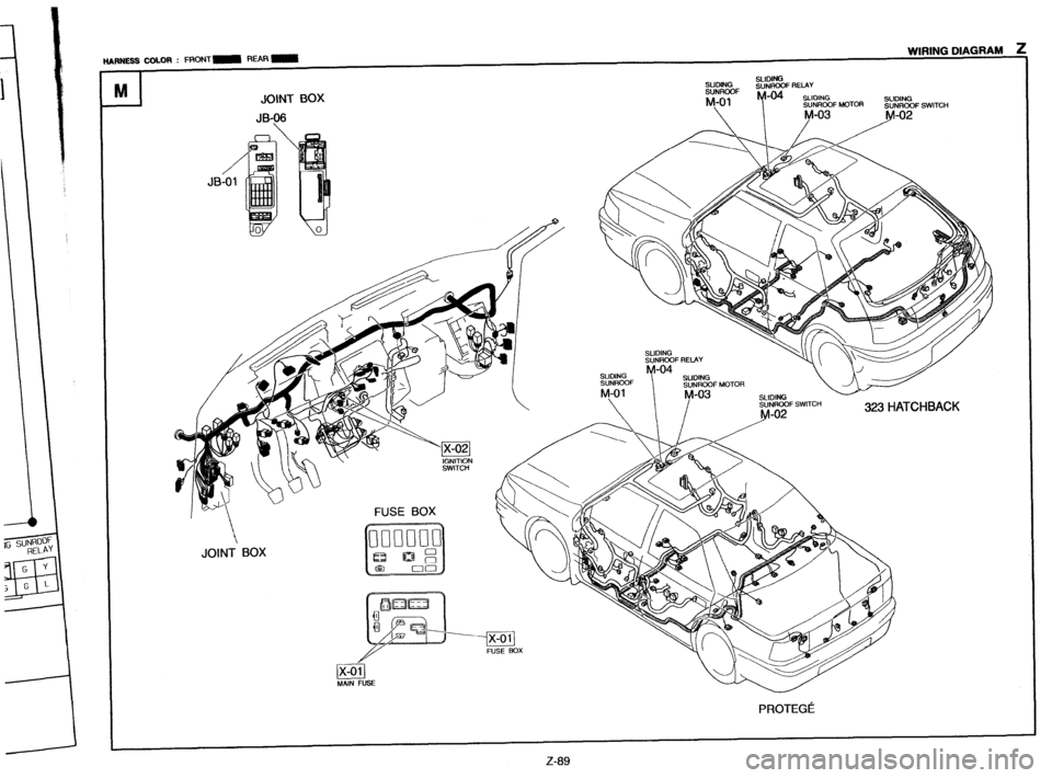 MAZDA PROTEGE 1992  Workshop Manual fW7NESS COLOR : FRONT- REAR, WIRING DIAGRAM i 
I 
I 
!!!!A  
JB 
PROTEGE  