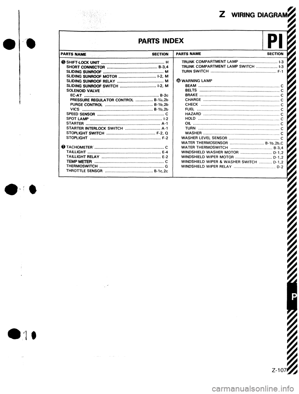 MAZDA PROTEGE 1992  Workshop Manual PAWS INDEX 
‘ARTS NAME SECTION 
@ SHIFT-LOCK UNfT .................................................. H 
SHORT CONNECTOR ........................................ B-3,4 
SLIDING SUNROOF ..............