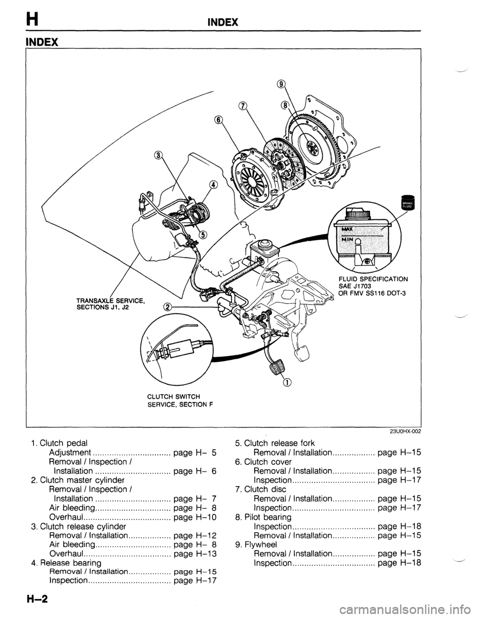 MAZDA PROTEGE 1992 Workshop Manual H INDEX
NDEX
CLUTCH SWITCH
SERVICE, SECTION F
23UOHX-00:
2
5. Clutch release fork
Removal / Installation . . . . . . . . . . . . . . . . . . page
H-l 5
6. Clutch cover 1. Clutch pedal
Adjus MAZDA PROTEGE 1992 Workshop Manual H INDEX
NDEX
CLUTCH SWITCH
SERVICE, SECTION F
23UOHX-00:
2
5. Clutch release fork
Removal / Installation . . . . . . . . . . . . . . . . . . page
H-l 5
6. Clutch cover 1. Clutch pedal
Adjus