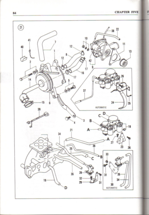 Page 85