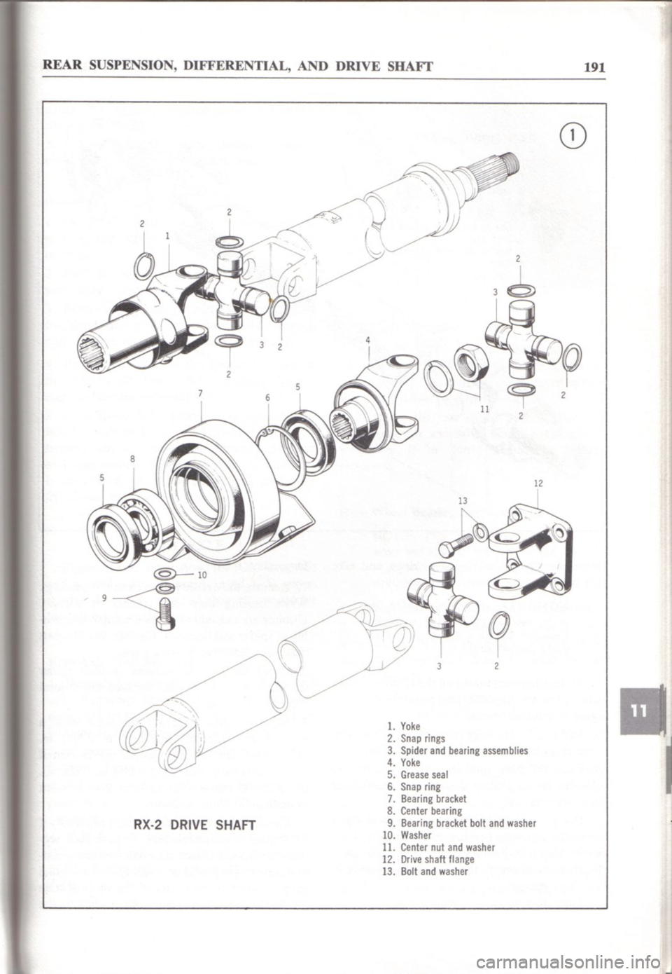 MAZDA RX-2 1971  Workshop Service Repair Manual 
