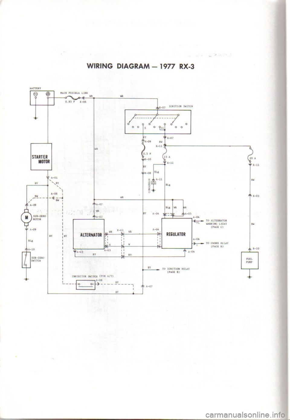 MAZDA RX-2 1971  Workshop Service Repair Manual 