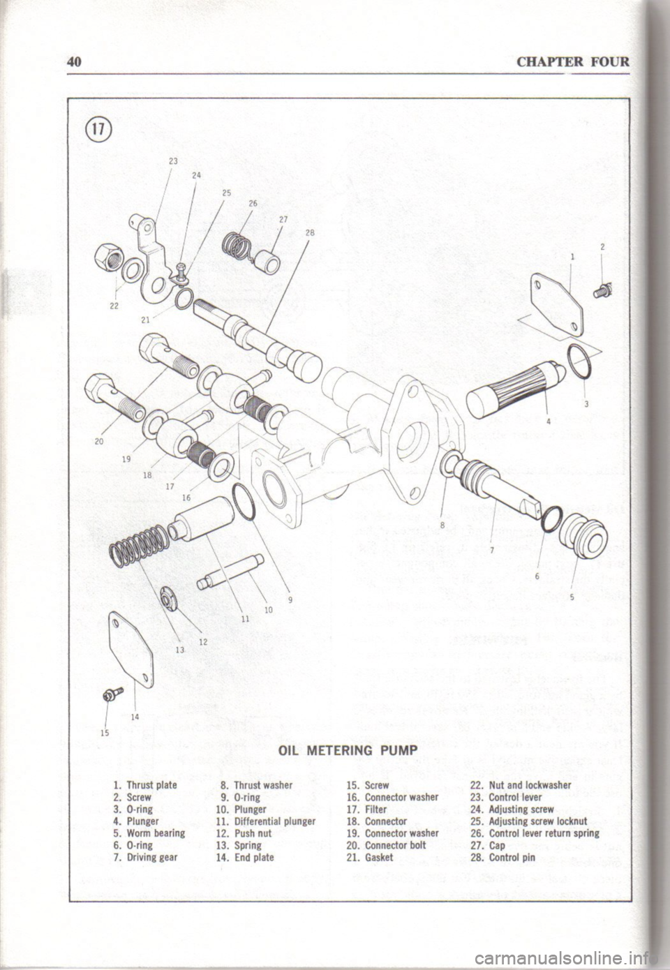 MAZDA RX-2 1971  Workshop Service Repair Manual 