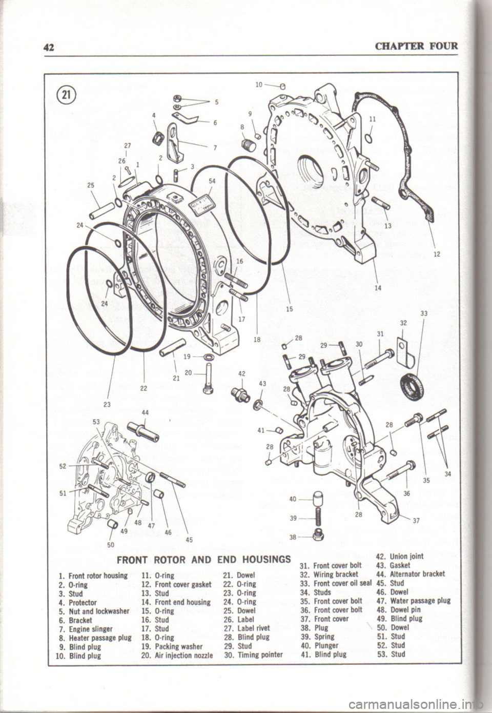 MAZDA RX-2 1971  Workshop Service Repair Manual 