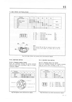 Page 251