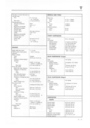 Page 261