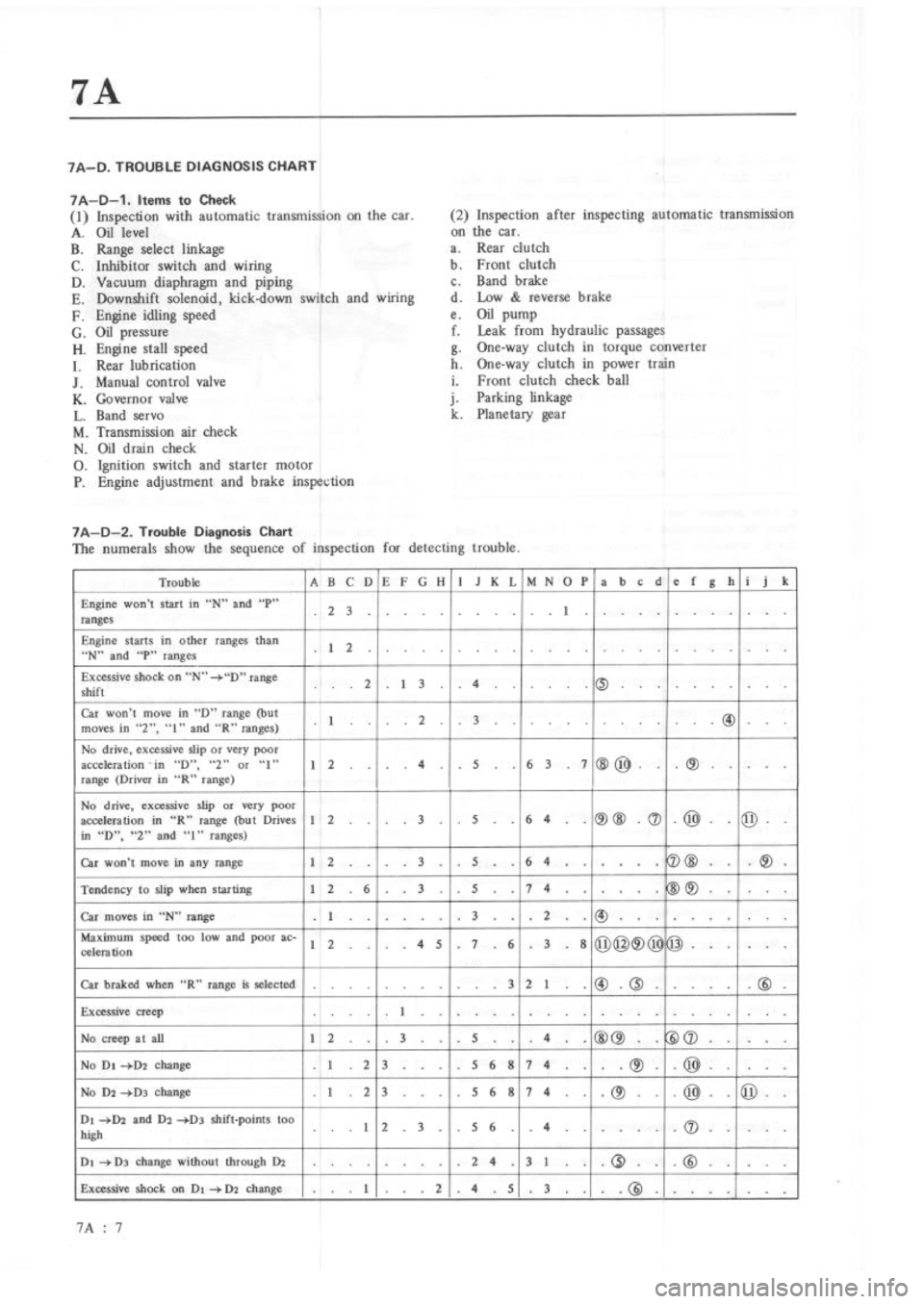 MAZDA RX-3 1975  Workshop Manual 