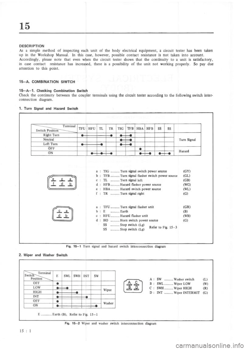 MAZDA RX-3 1975  Workshop Manual 