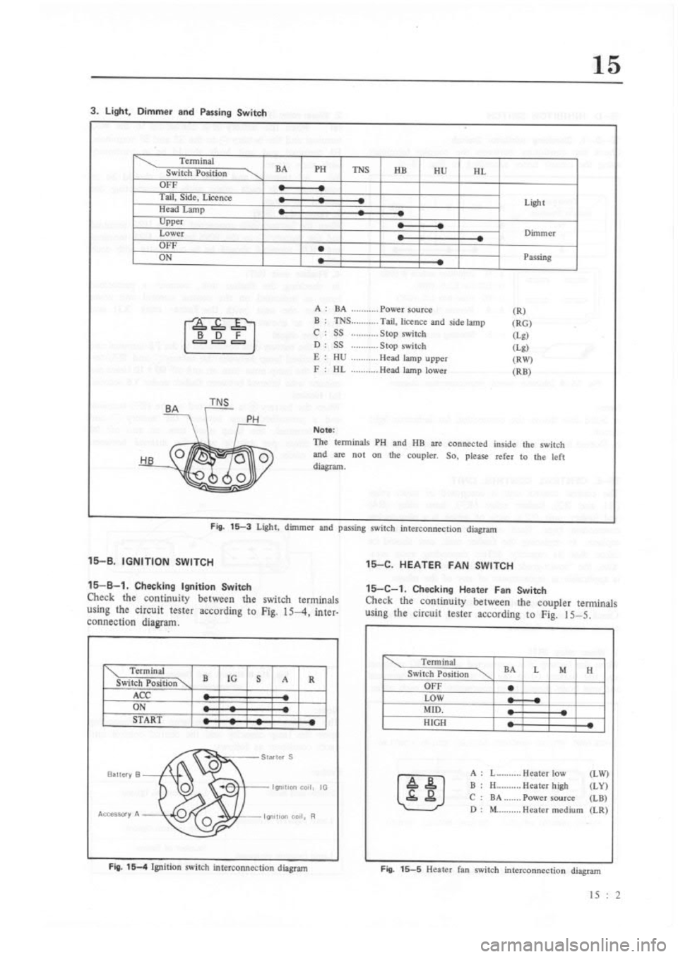 MAZDA RX-3 1975  Workshop Manual 