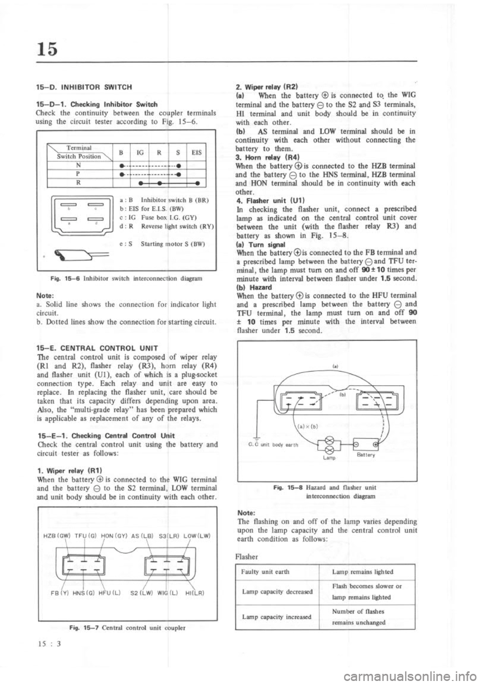 MAZDA RX-3 1975  Workshop Manual 