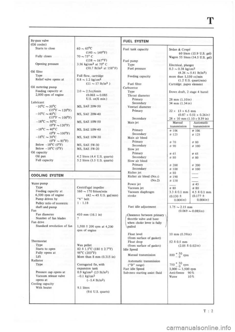 MAZDA RX-3 1975  Workshop Manual 
