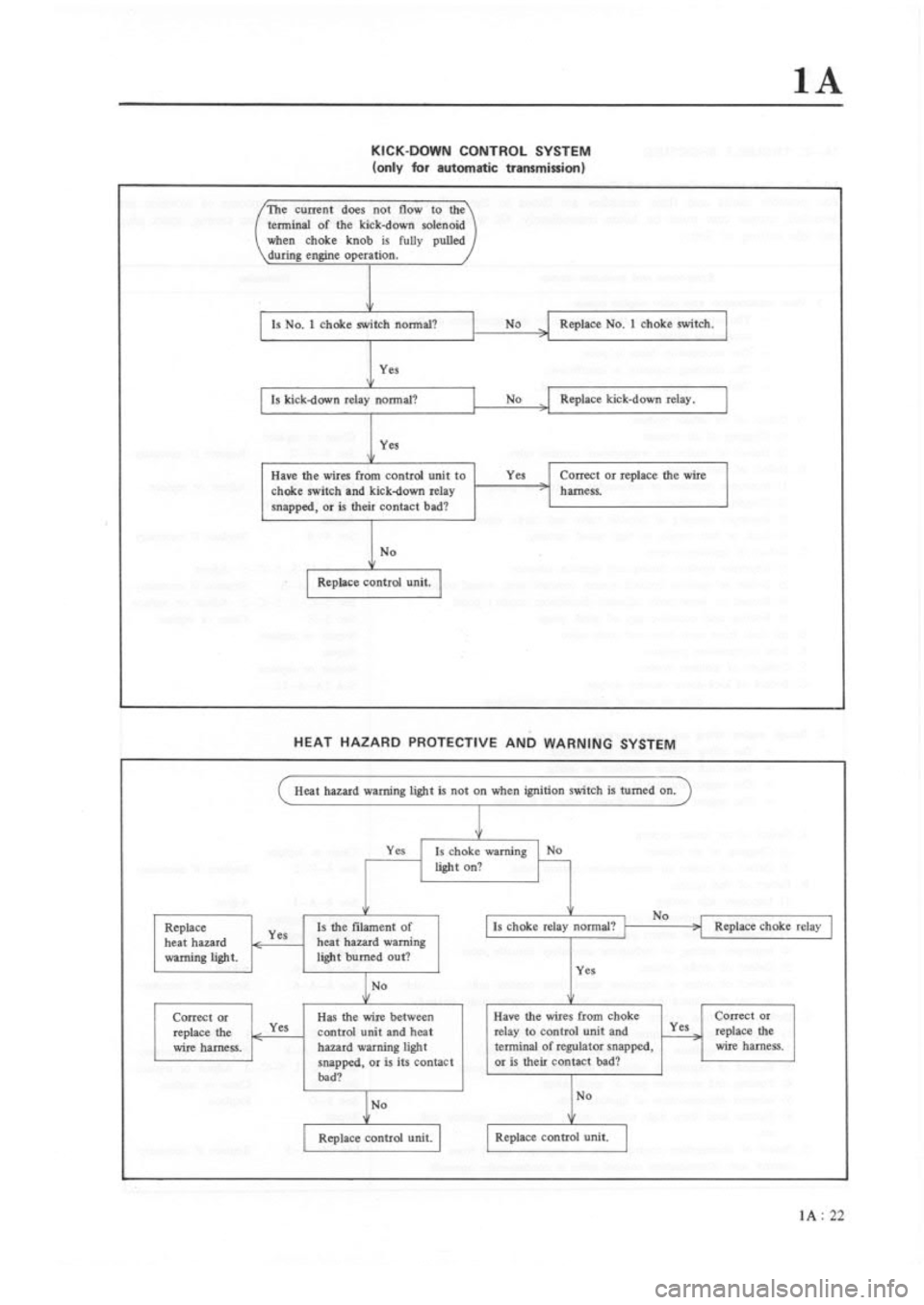 MAZDA RX-3 1975  Workshop Manual 
