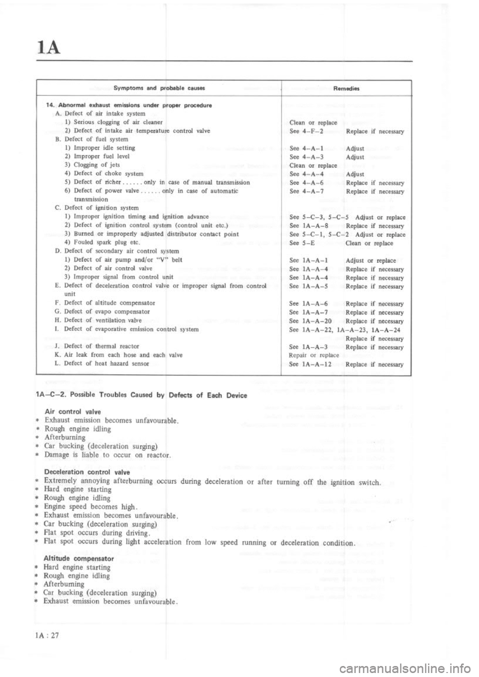 MAZDA RX-3 1975  Workshop Manual 