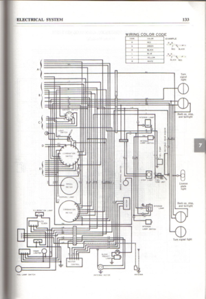 Page 129