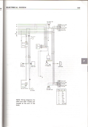 Page 139