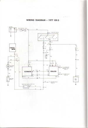 Page 250