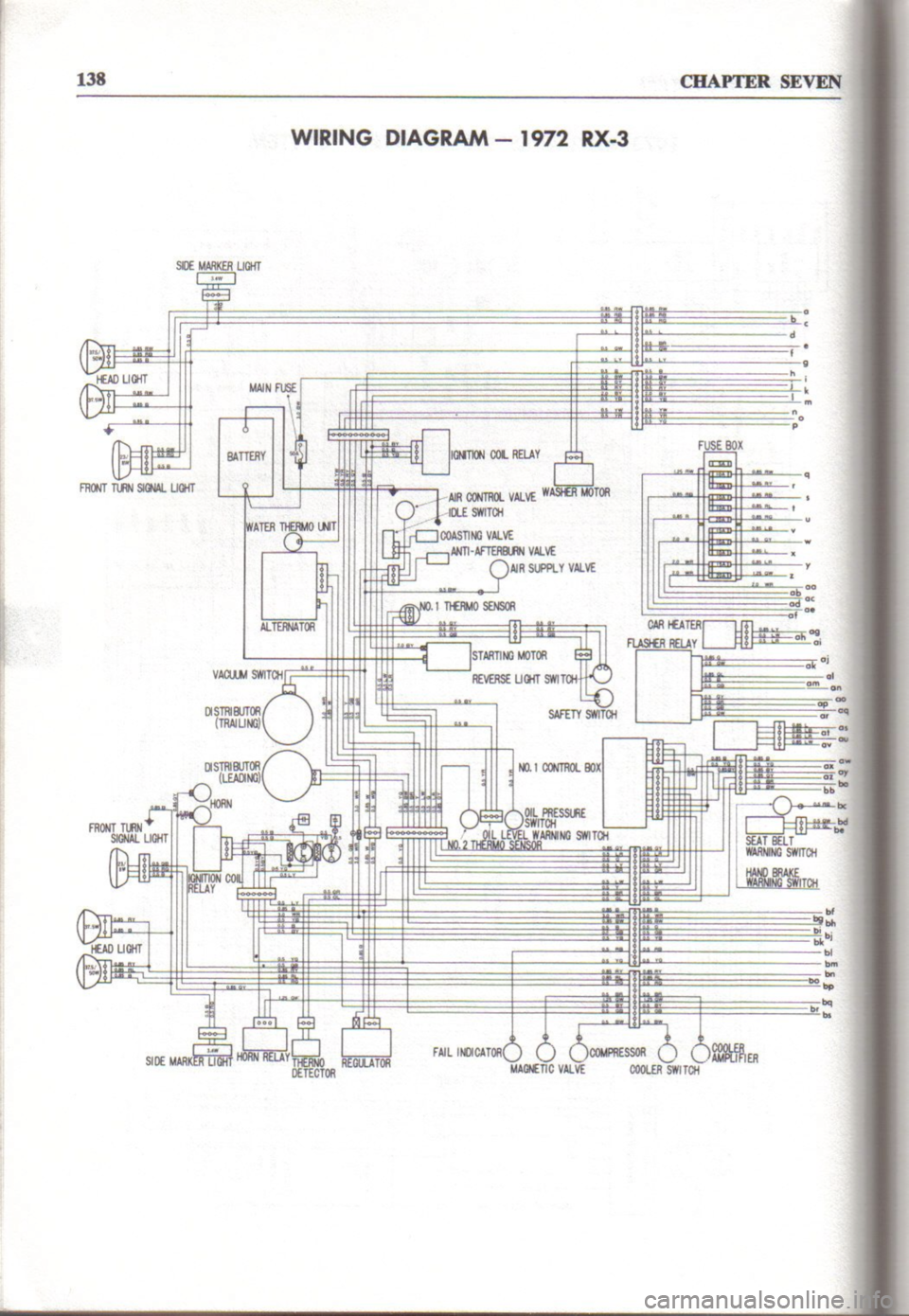 MAZDA RX-3 1971  Workshop Manual 