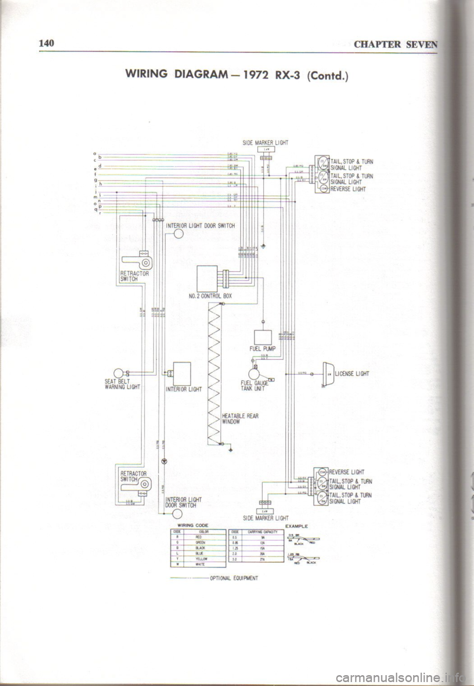 MAZDA RX-3 1971  Workshop Manual 
