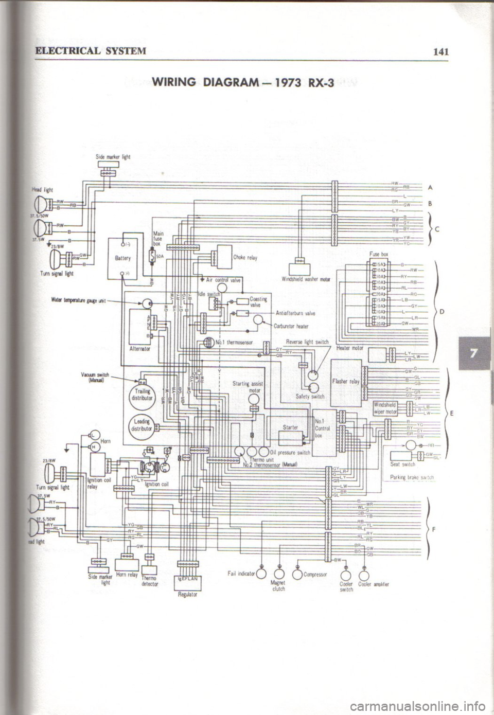 MAZDA RX-3 1971  Workshop Manual 