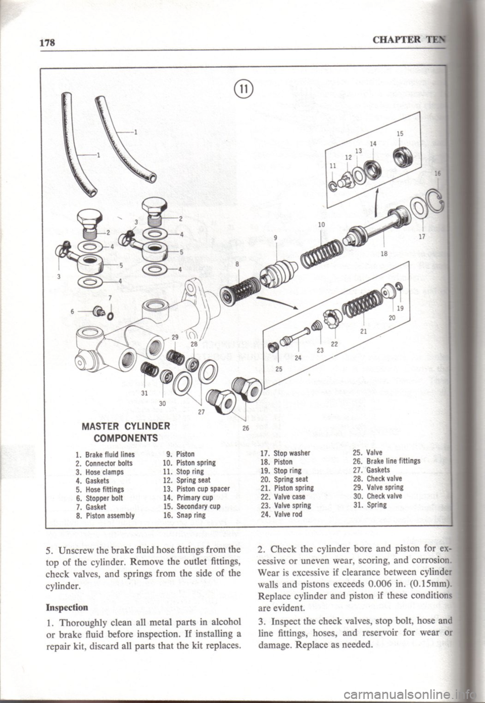 MAZDA RX-3 1971  Workshop Manual 
