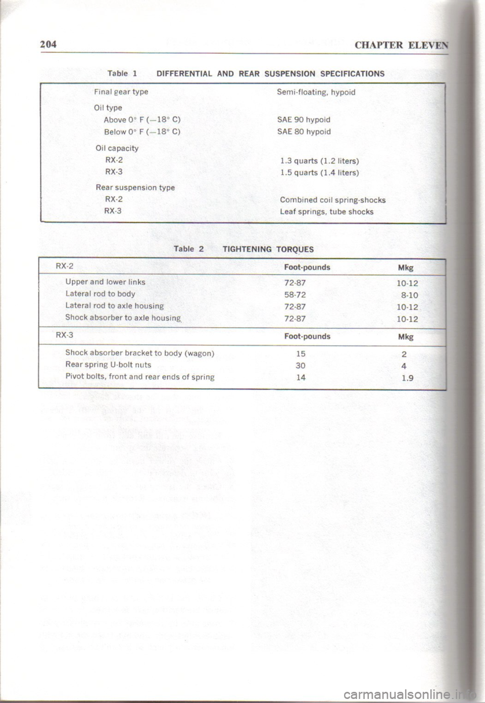 MAZDA RX-3 1971  Workshop Manual 