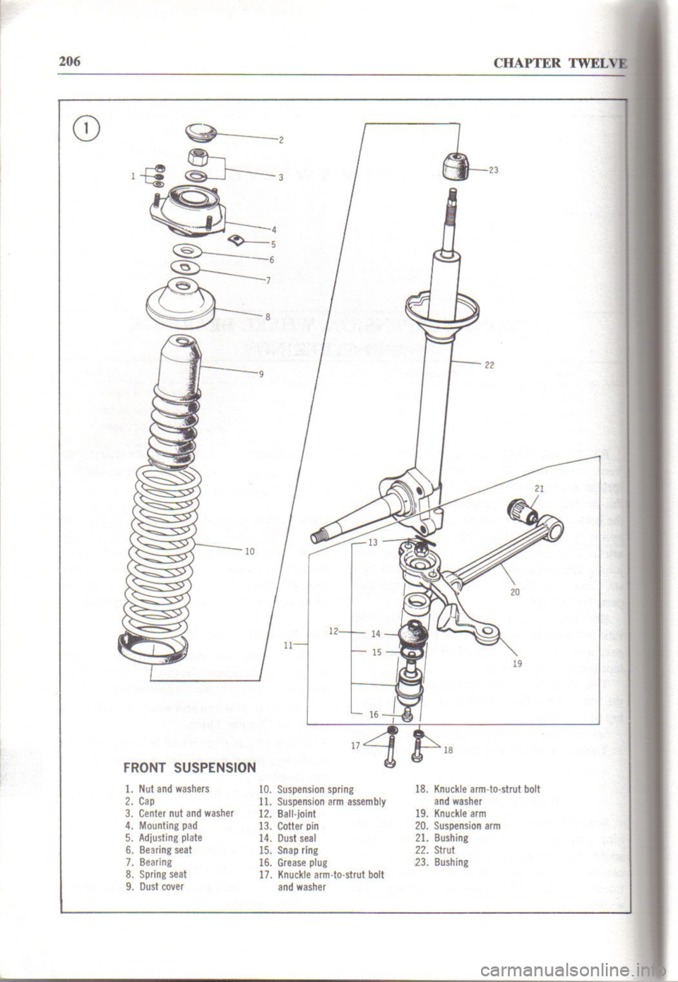 MAZDA RX-3 1971  Workshop Manual 