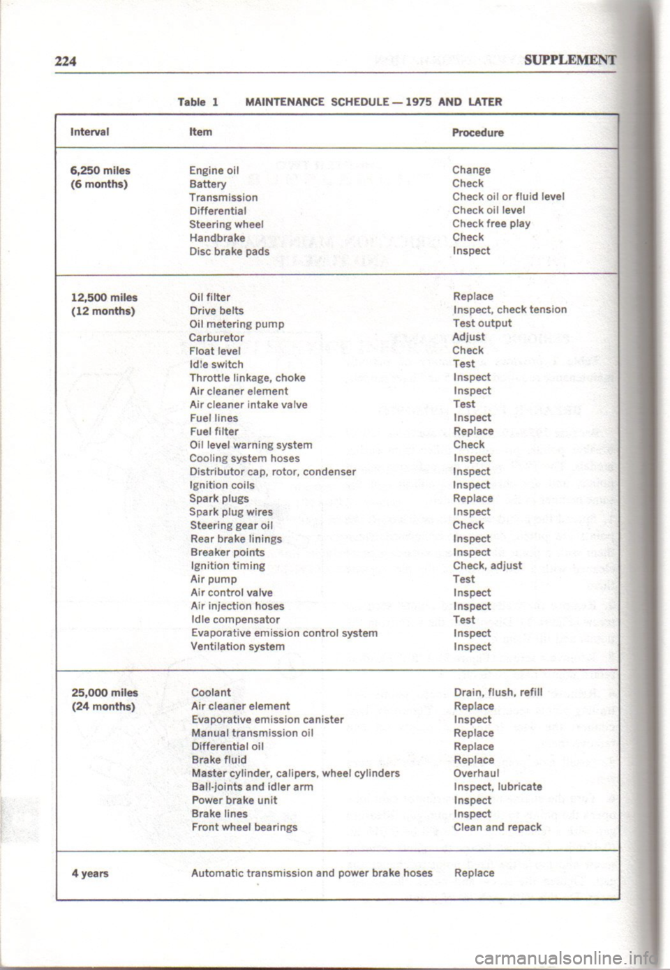 MAZDA RX-3 1971  Workshop Manual 