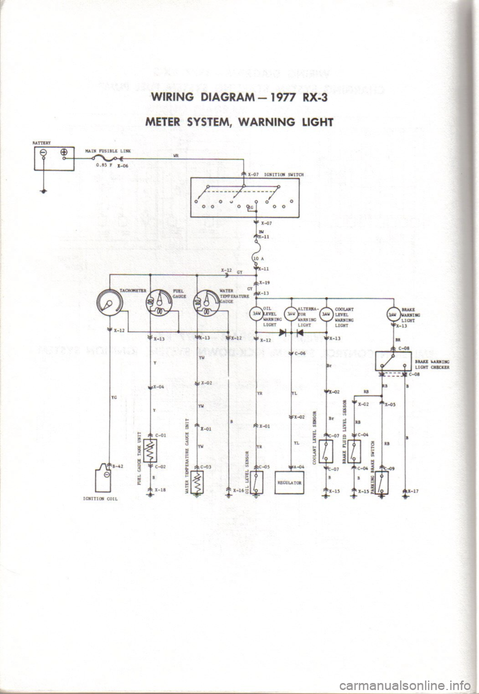 MAZDA RX-3 1971  Workshop Manual 