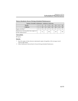 Page 449