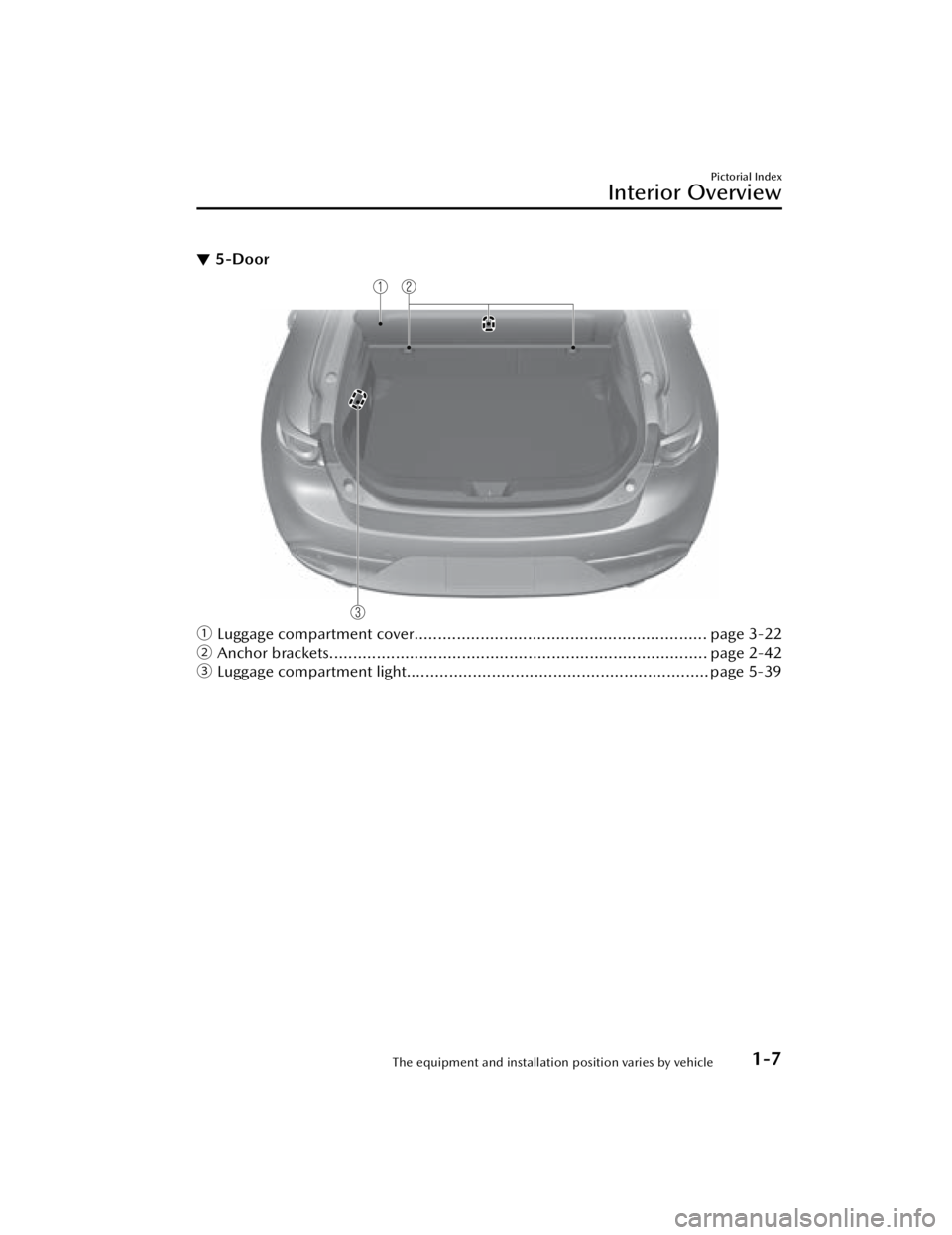 MAZDA MAZDA 2021  Owners Manual ▼5-Door
ƒ
Luggage compartment cover.............................................................. page 3-22
„ Anchor brackets....................................................................