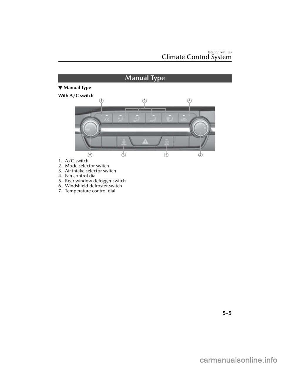 MAZDA MAZDA 2021  Owners Manual Manual Type
▼Manual Type
With A/C switch
1. A/C switch
2. Mode selector switch
3. Air intake selector switch
4. Fan control dial
5. Rear window defogger switch
6. Windshield defroster switch
7. Temp