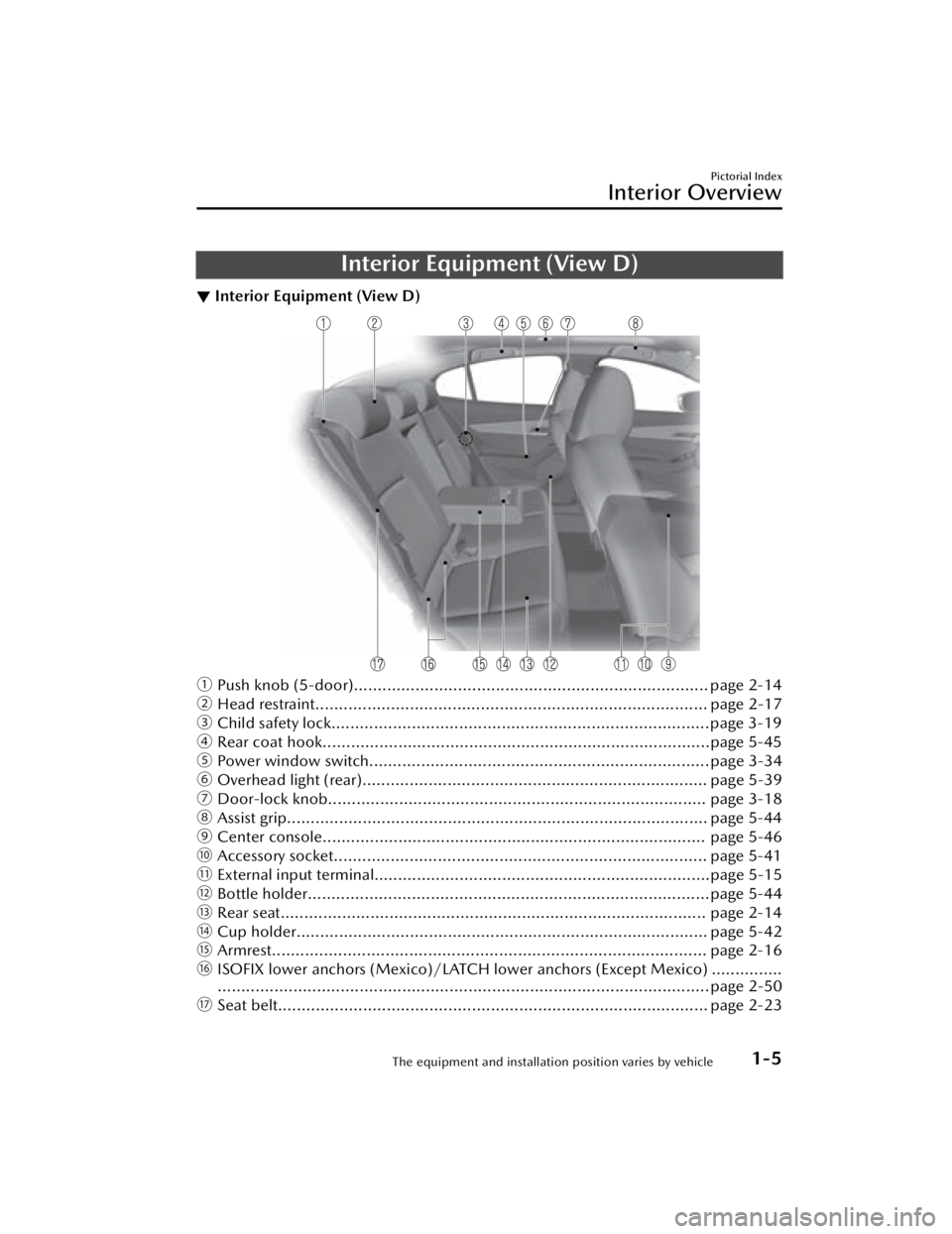 MAZDA MAZDA 2021  Owners Manual Interior Equipment (View D)
▼Interior Equipment (View D)
ƒ
Push knob (5-door)........................................................................... page 2-14
„ Head restraint..............