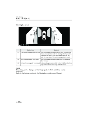 Page 341