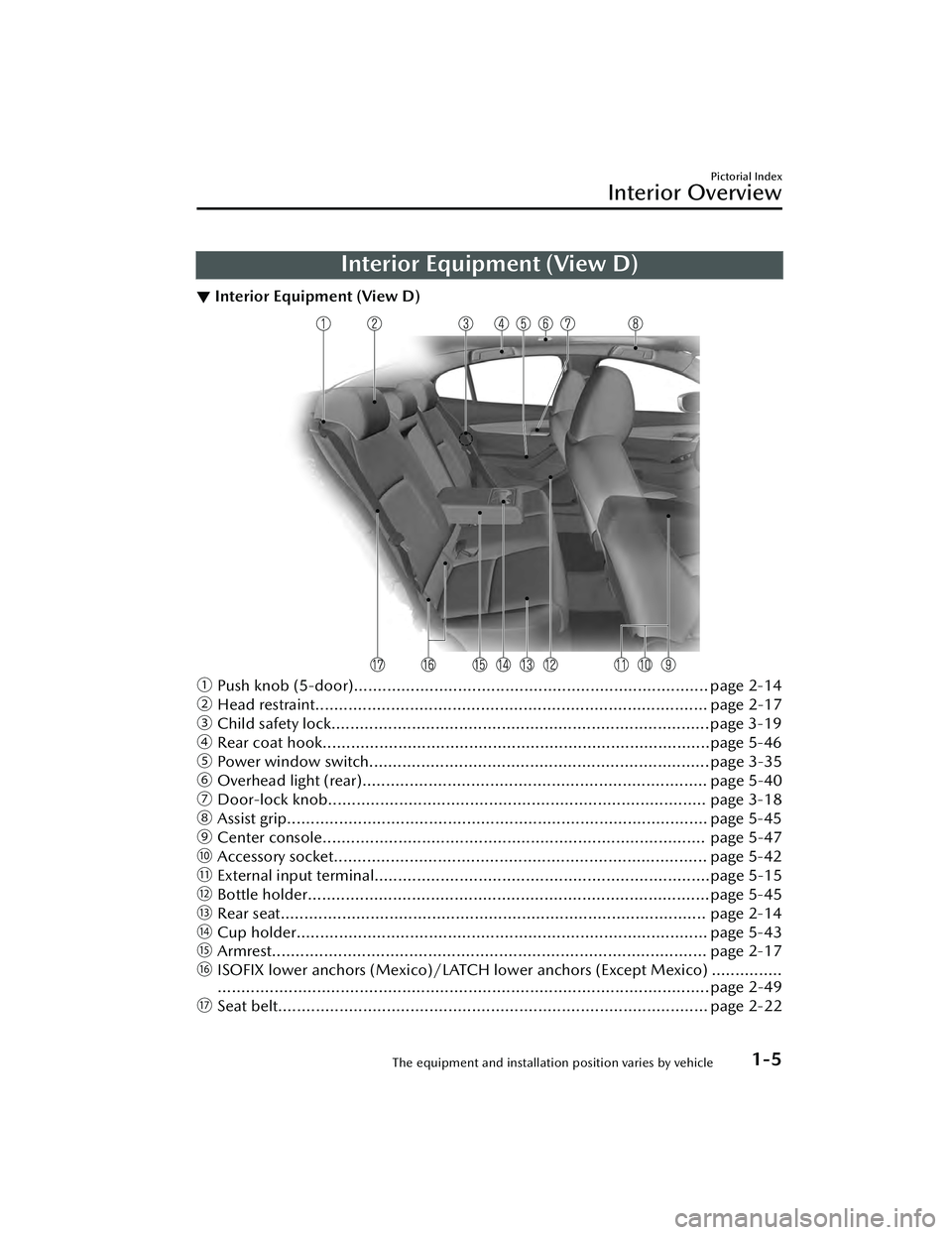 MAZDA MAZDA 2023  Owners Manual Interior Equipment (View D)
▼Interior Equipment (View D)
ƒ
Push knob (5-door)........................................................................... page 2-14
„ Head restraint..............