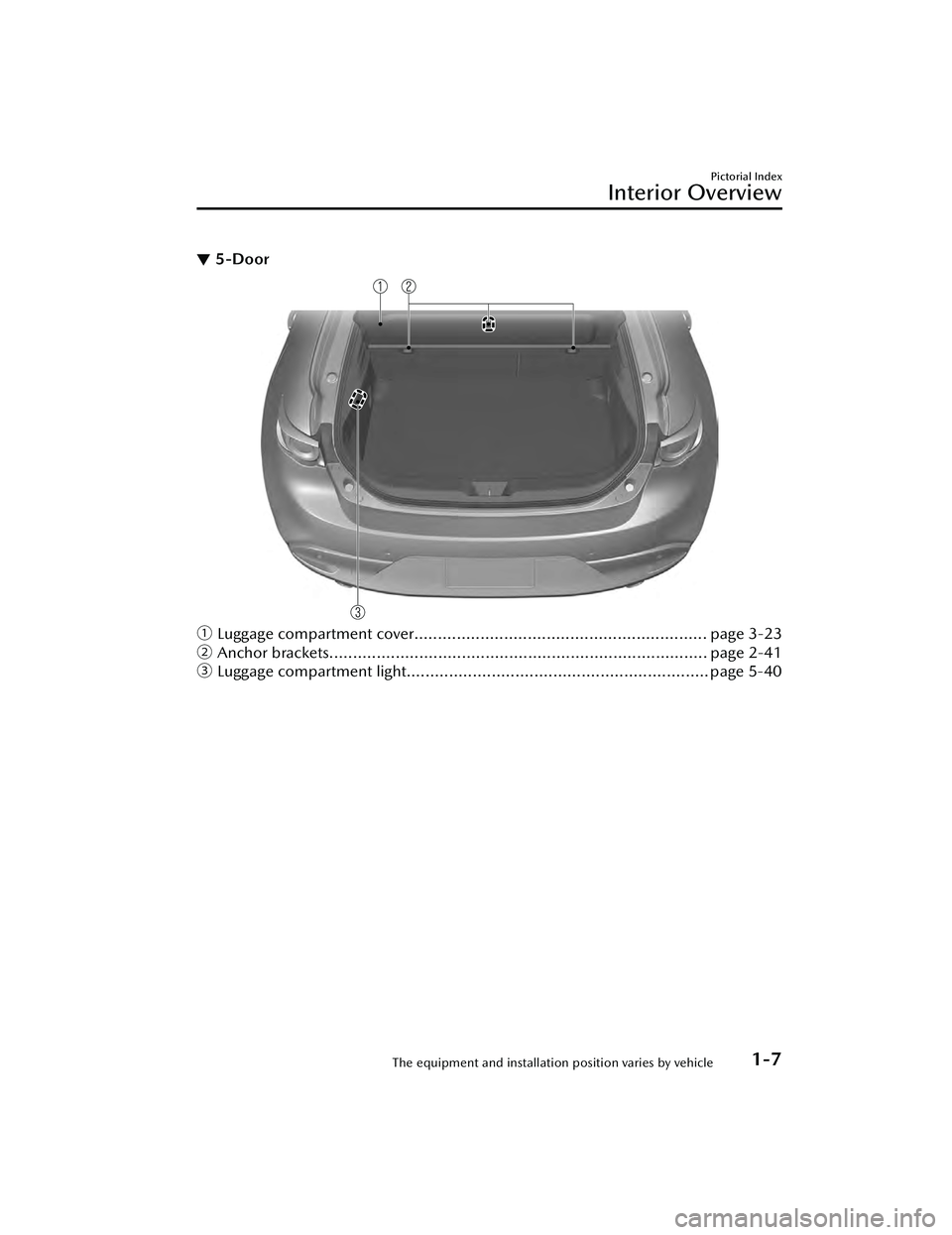 MAZDA MAZDA 2023  Owners Manual ▼5-Door
ƒ
Luggage compartment cover.............................................................. page 3-23
„ Anchor brackets....................................................................