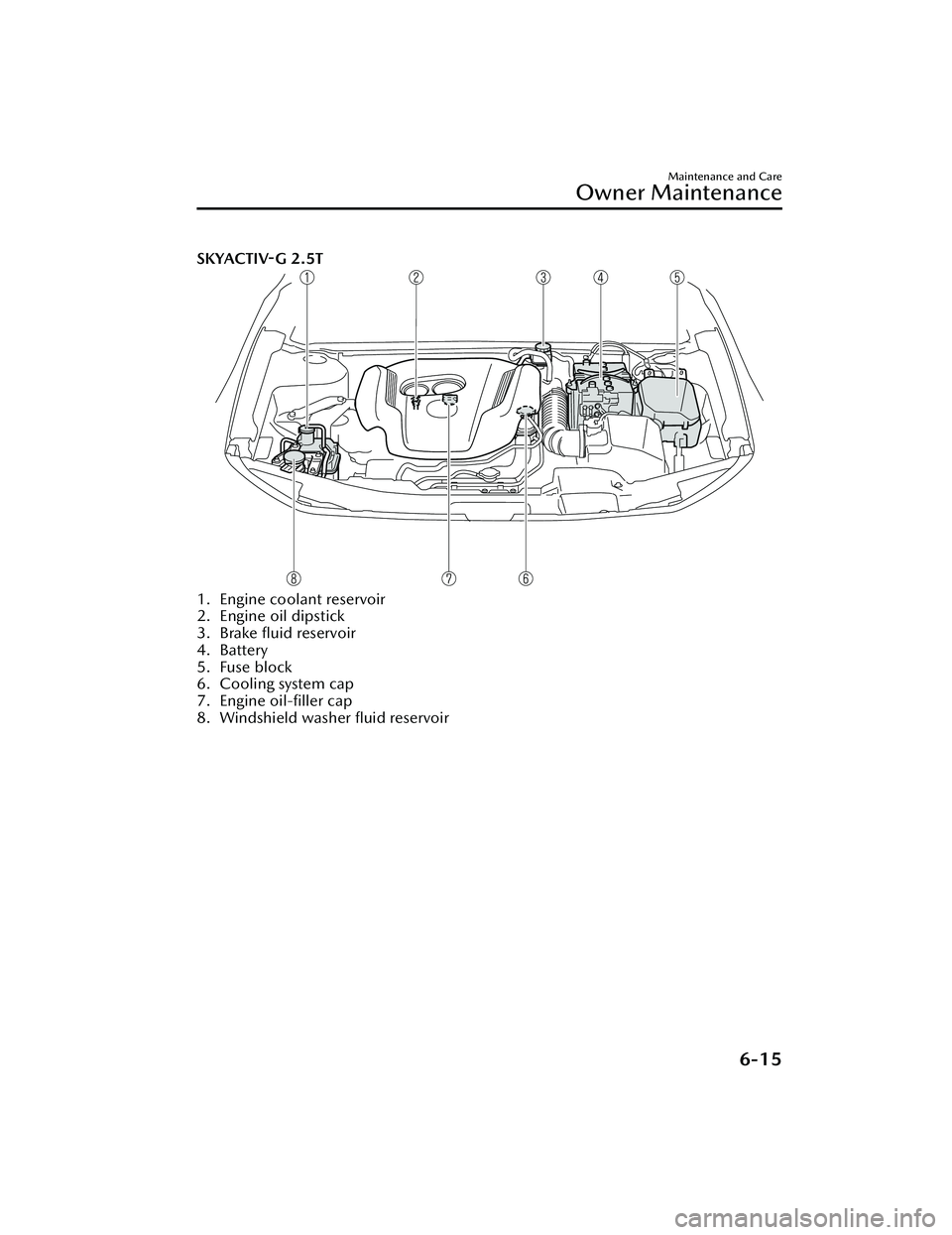 MAZDA MAZDA 2023  Owners Manual SKYACTIV-G 2.5T
1. Engine coolant reservoir
2. Engine oil dipstick
3. Brake ﬂuid reservoir
4. Battery
5. Fuse block
6. Cooling system cap
7. Engine oil-ﬁller cap
8. Windshield washer ﬂuid reserv