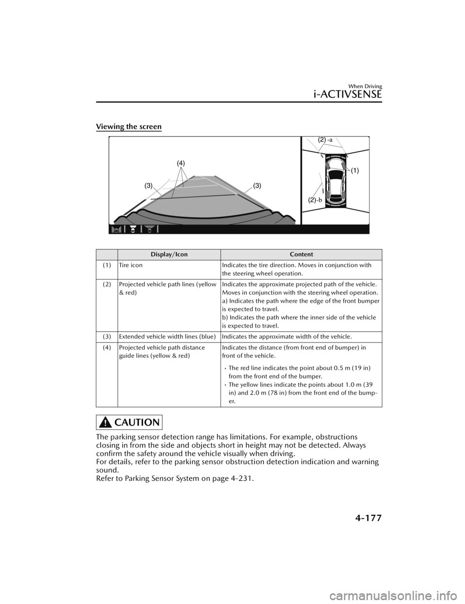 MAZDA CX3 2023  Owners Manual Viewing the screen
 
Display/IconContent
(1) Tire icon Indicates the tire direction. Moves in conjunction with
the steering wheel operation.
(2) Projected vehicle path lines (yellow & red) Indicates t