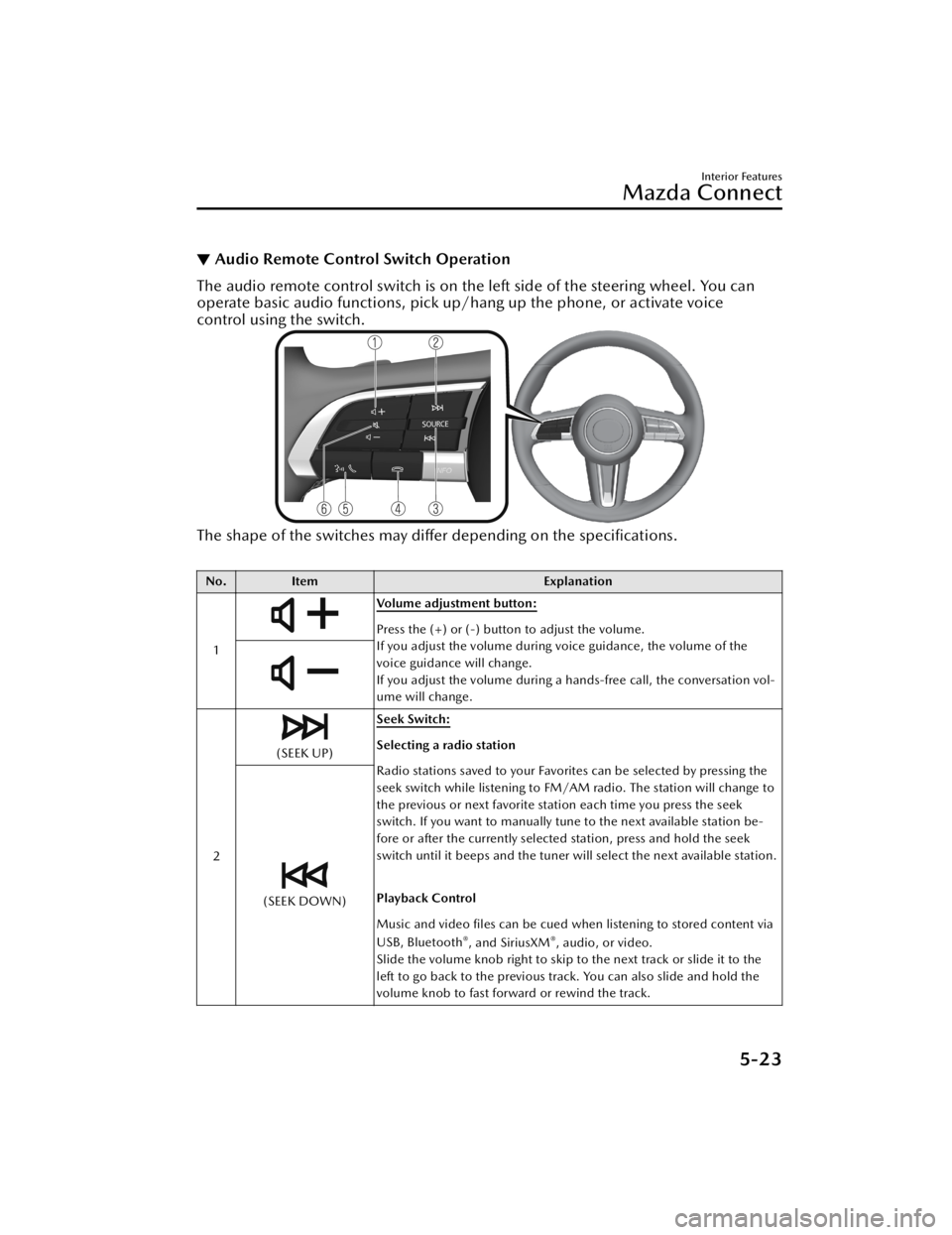 MAZDA CX3 2023  Owners Manual ▼Audio Remote Control Switch Operation
The audio remote control switch is on the left side of the steering wheel. You can
operate basic audio functions, pick up/h
ang up the phone, or activate voice