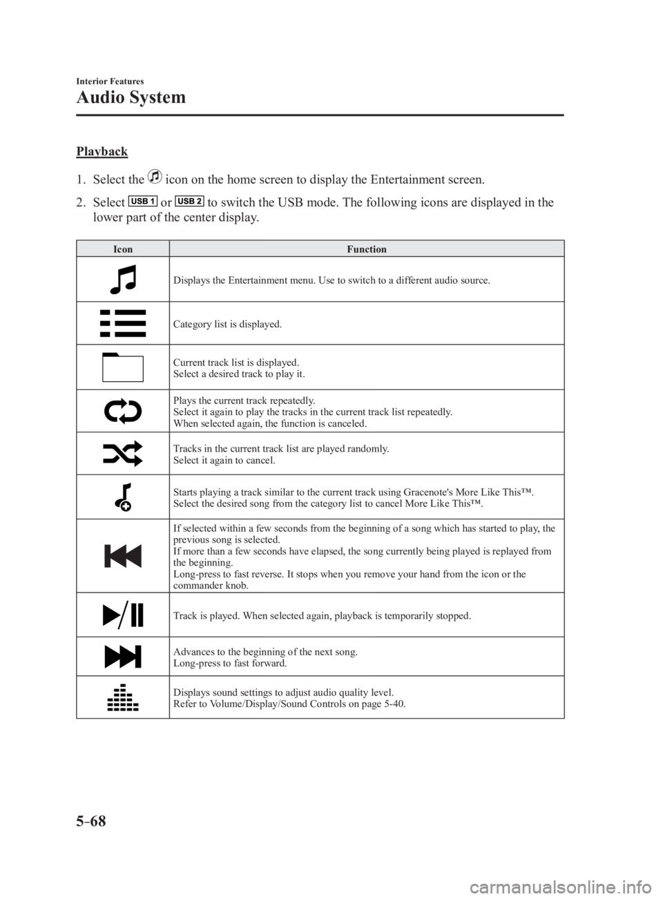 MAZDA MX5 MIATA 2017  Owners Manual 5 –68 Interior Features
Audio System Playback
1.   Select the   icon on the home screen to display the Entertainment screen.
2.   Select   or   to switch the USB mode. The following icons are displa