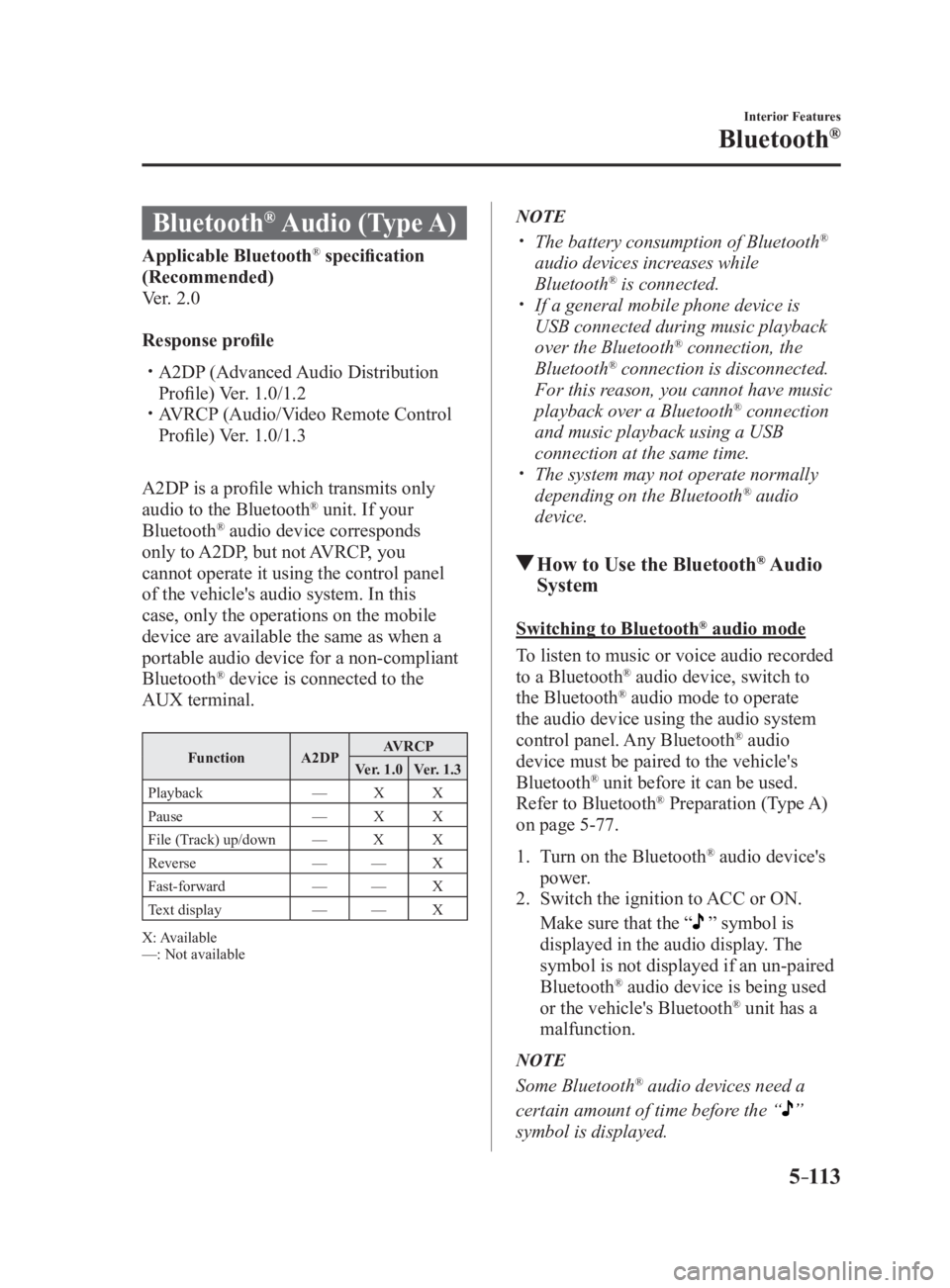MAZDA MX5 MIATA 2017 Owners Manual 5 –113 Interior Features
Bluetooth ®
Bluetooth ®
Audio (Type A)Applicable Bluetooth ®
specification
(Recommended)
Ver. 2.0
Response profile
A2DP (Advanced Audio Distribution
Profile) V MAZDA MX5 MIATA 2017 Owners Manual 5 –113 Interior Features
Bluetooth ®
Bluetooth ®
Audio (Type A)Applicable Bluetooth ®
specification
(Recommended)
Ver. 2.0
Response profile
A2DP (Advanced Audio Distribution
Profile) V