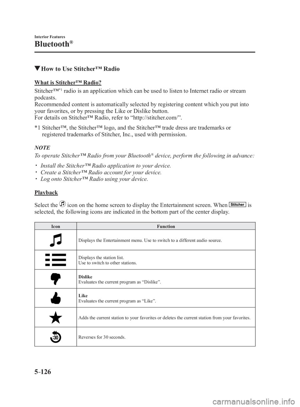 MAZDA MX5 MIATA 2017  Owners Manual 5 –126 Interior Features
Bluetooth ®
  How to Use Stitcher™ RadioWhat is Stitcher™ Radio?
Stitcher™ *1
 radio is an application which can be used to listen to Internet radio or stream 
podcas