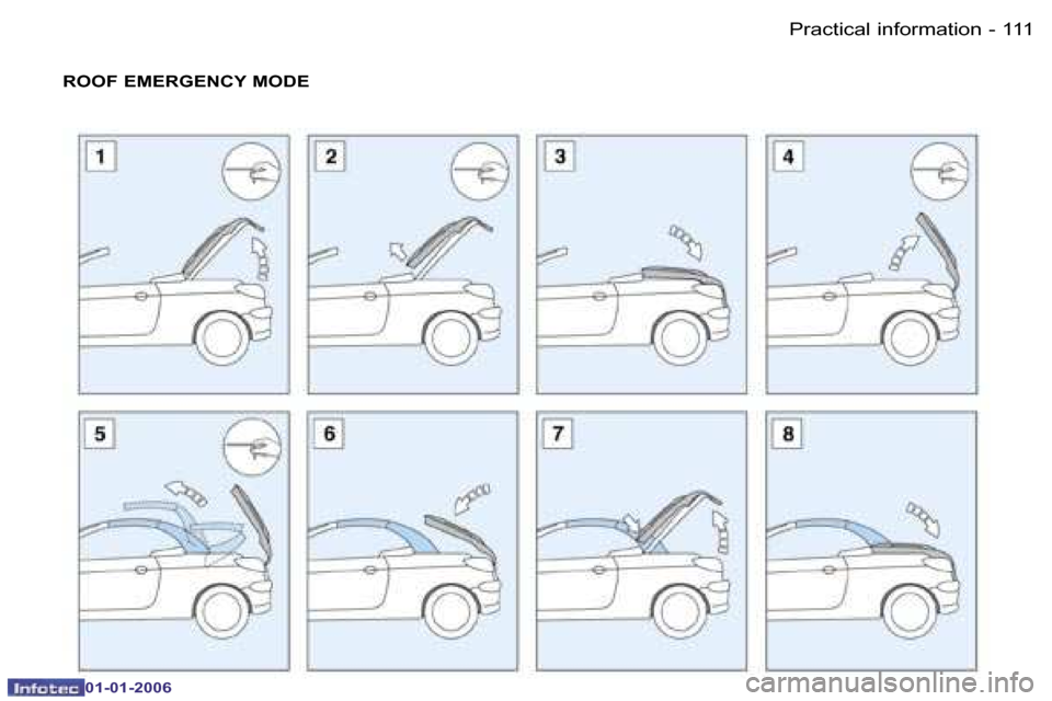 Peugeot 206 CC Dag 2006  Owners Manual �1�1�1
�-�P�r�a�c�t�i�c�a�l� �i�n�f�o�r�m�a�t�i�o�n
�0�1�-�0�1�-�2�0�0�6
�R�O�O�F� �E�M�E�R�G�E�N�C�Y� �M�O�D�E  