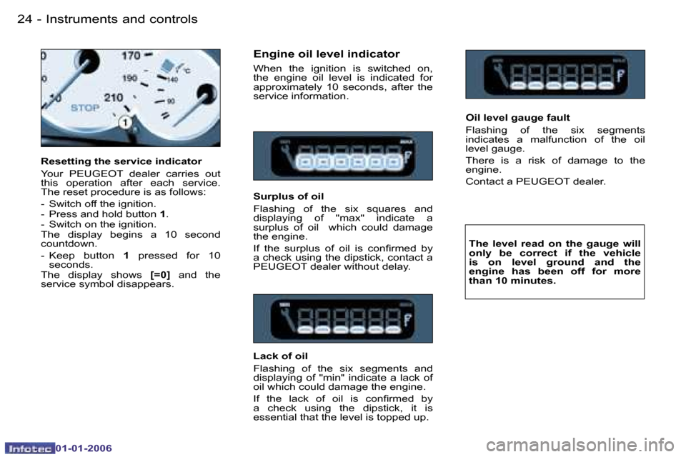 Peugeot 206 CC Dag 2006  Owners Manual �2�4 �-�I�n�s�t�r�u�m�e�n�t�s� �a�n�d� �c�o�n�t�r�o�l�s
�0�1�-�0�1�-�2�0�0�6
�E�n�g�i�n�e� �o�i�l� �l�e�v�e�l� �i�n�d�i�c�a�t�o�r
�W�h�e�n�  �t�h�e�  �i�g�n�i�t�i�o�n�  �i�s�  �s�w�i�t�c�h�e�d�  �o�n�